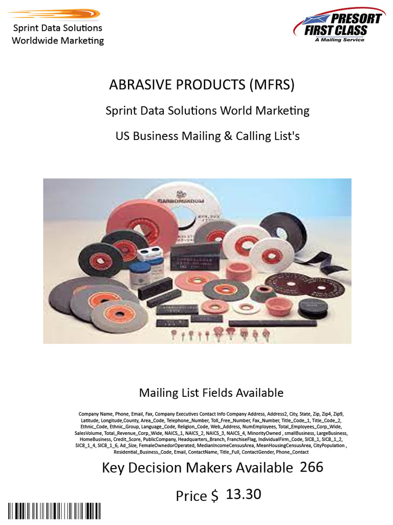 ABRASIVE PRODUCTS (MFRS)