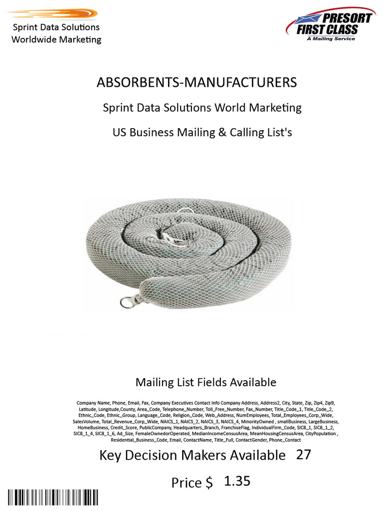 ABSORBENTS-MANUFACTURERS