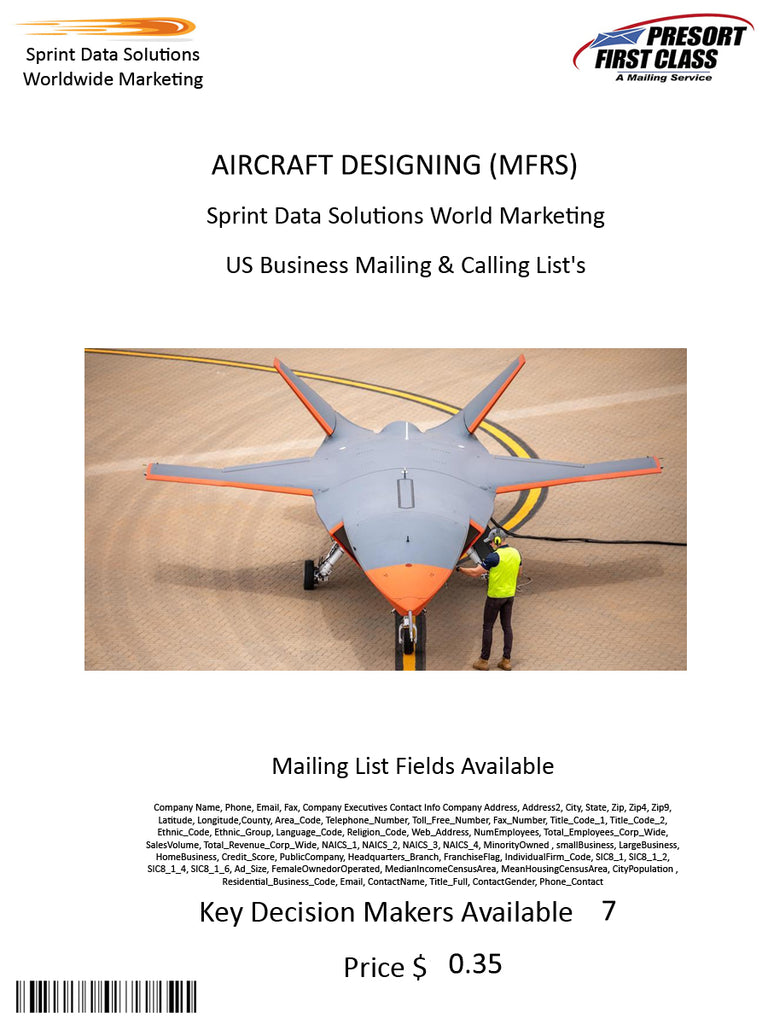 AIRCRAFT DESIGNING (MFRS)