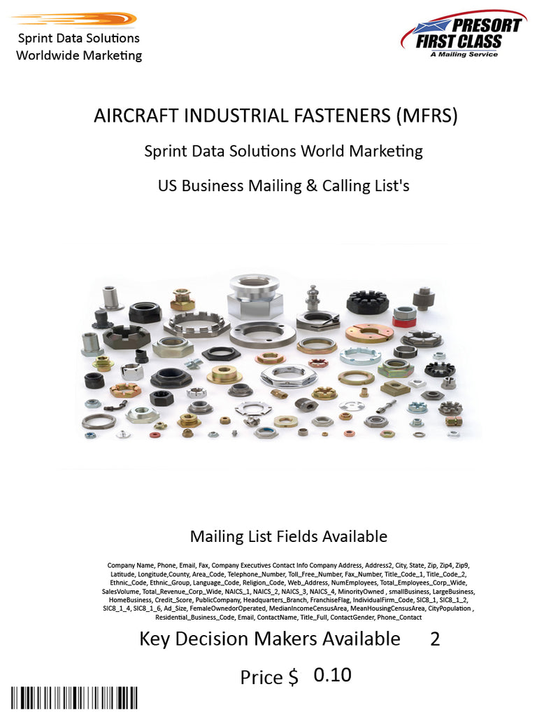 AIRCRAFT INDUSTRIAL FASTENERS (MFRS)