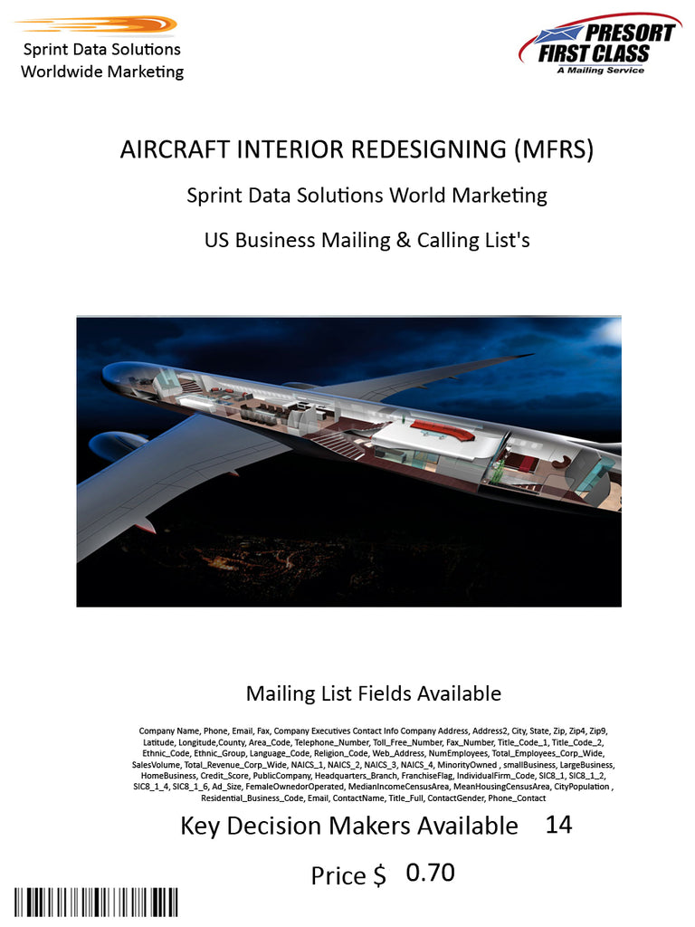 AIRCRAFT INTERIOR REDESIGNING (MFRS)