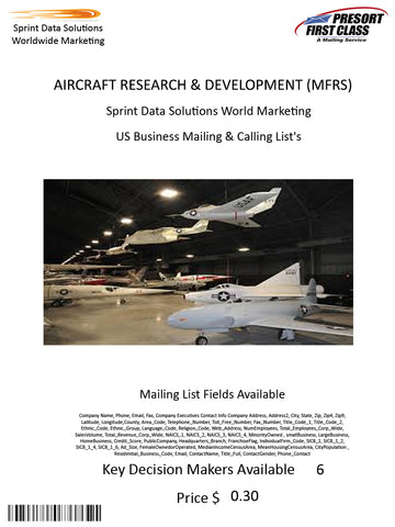 AIRCRAFT RESEARCH & DEVELOPMENT (MFRS)