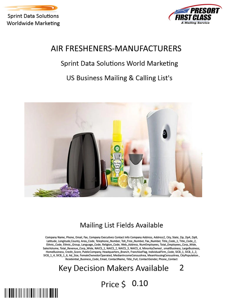 AIR FRESHENERS-MANUFACTURERS