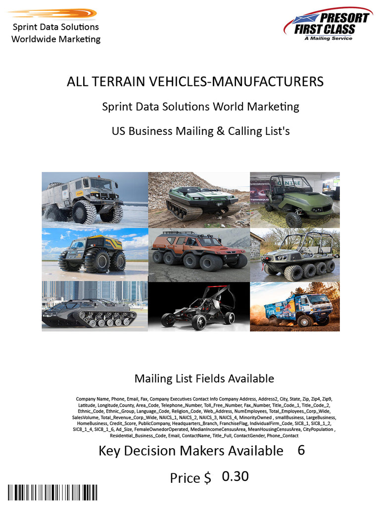 ALL TERRAIN VEHICLES-MANUFACTURERS