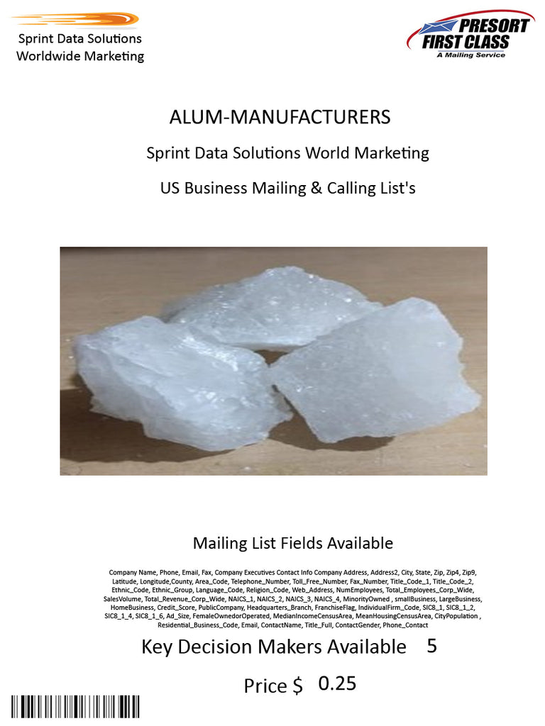 ALUM-MANUFACTURERS