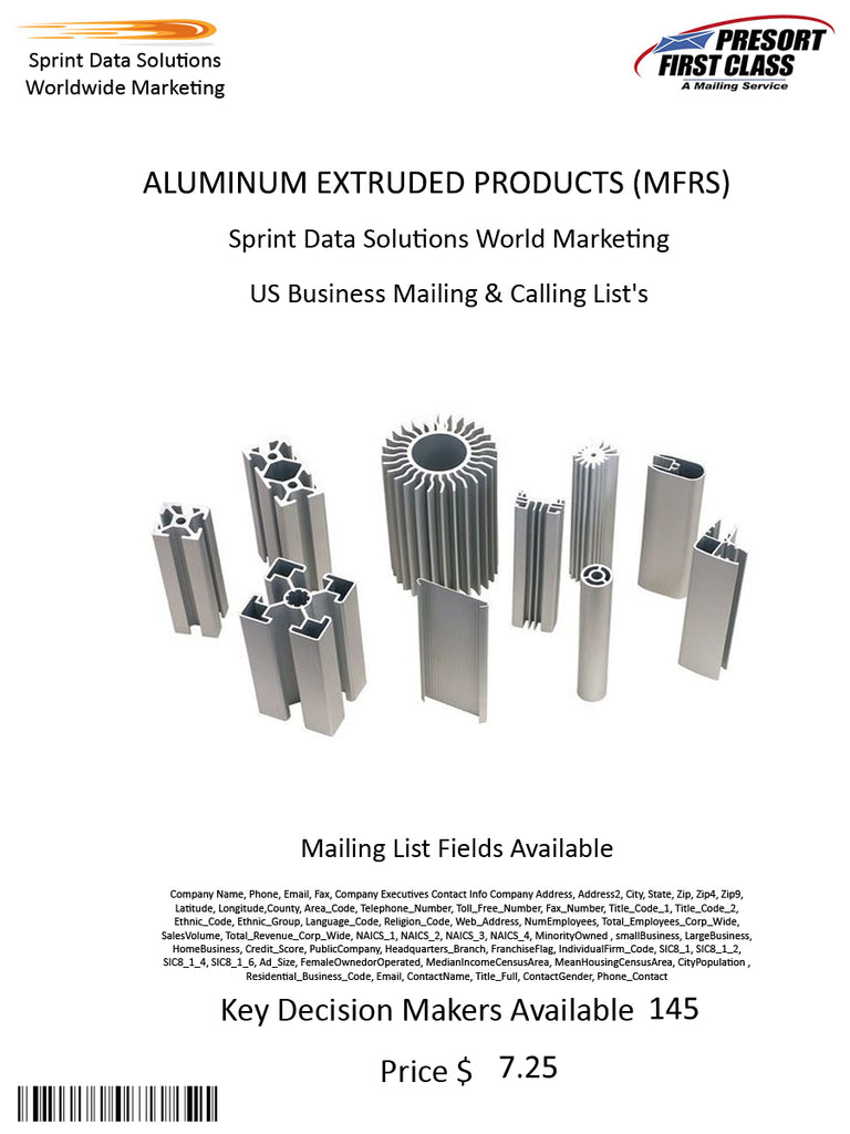 ALUMINUM EXTRUDED PRODUCTS (MFRS)