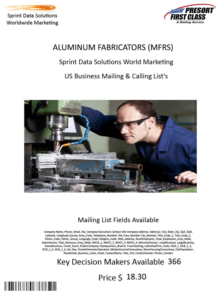 ALUMINUM FABRICATORS (MFRS)