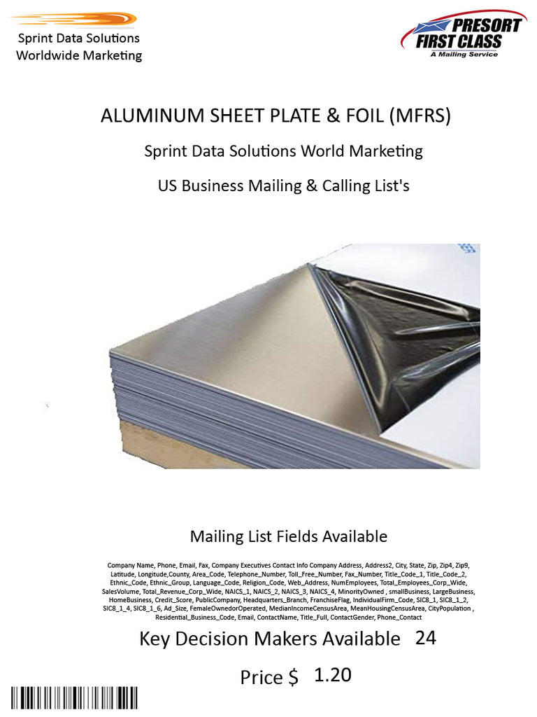 ALUMINUM SHEET PLATE & FOIL (MFRS)