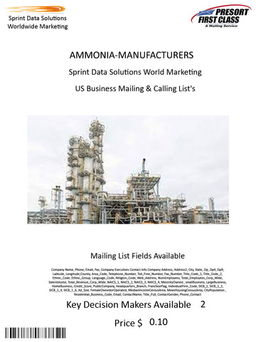 AMMONIA-MANUFACTURERS