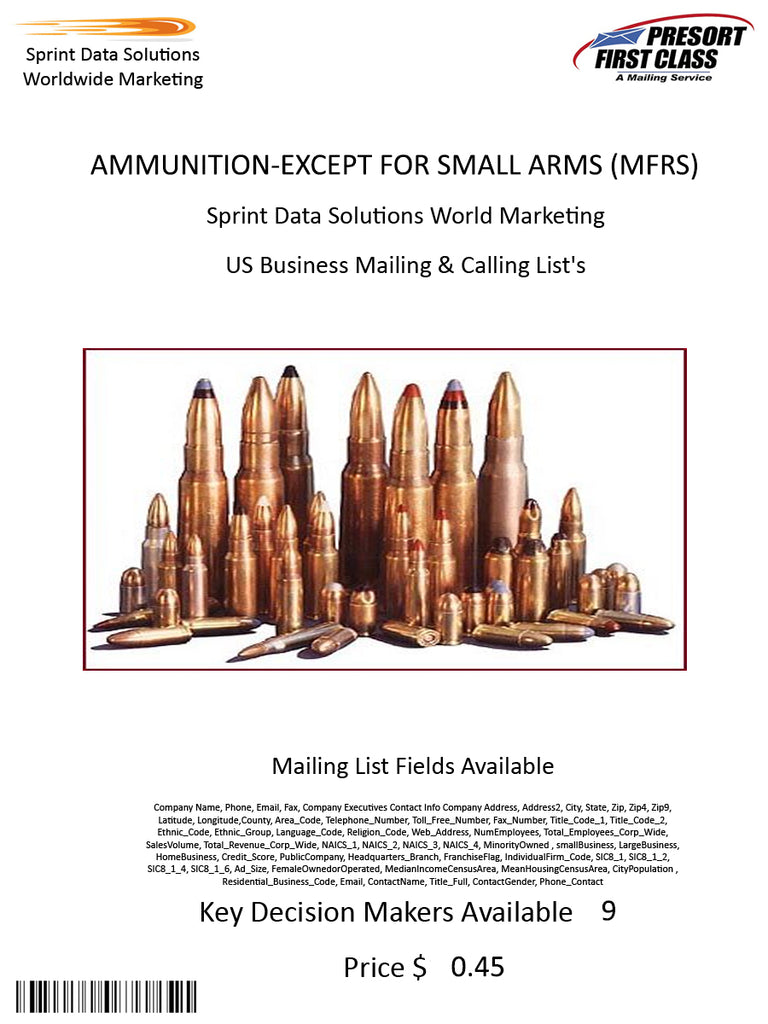 AMMUNITION-EXCEPT FOR SMALL ARMS (MFRS)