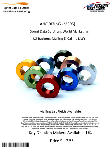 ANODIZING (MFRS)