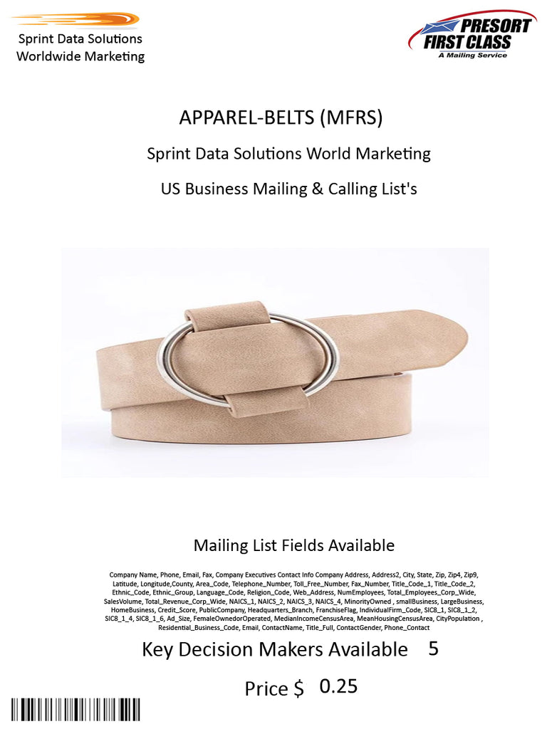 APPAREL-BELTS (MFRS)