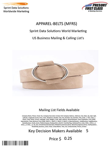 APPAREL-BELTS (MFRS)