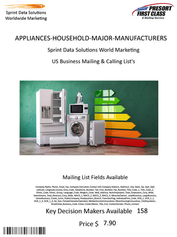 APPLIANCES-HOUSEHOLD-MAJOR-MANUFACTURERS