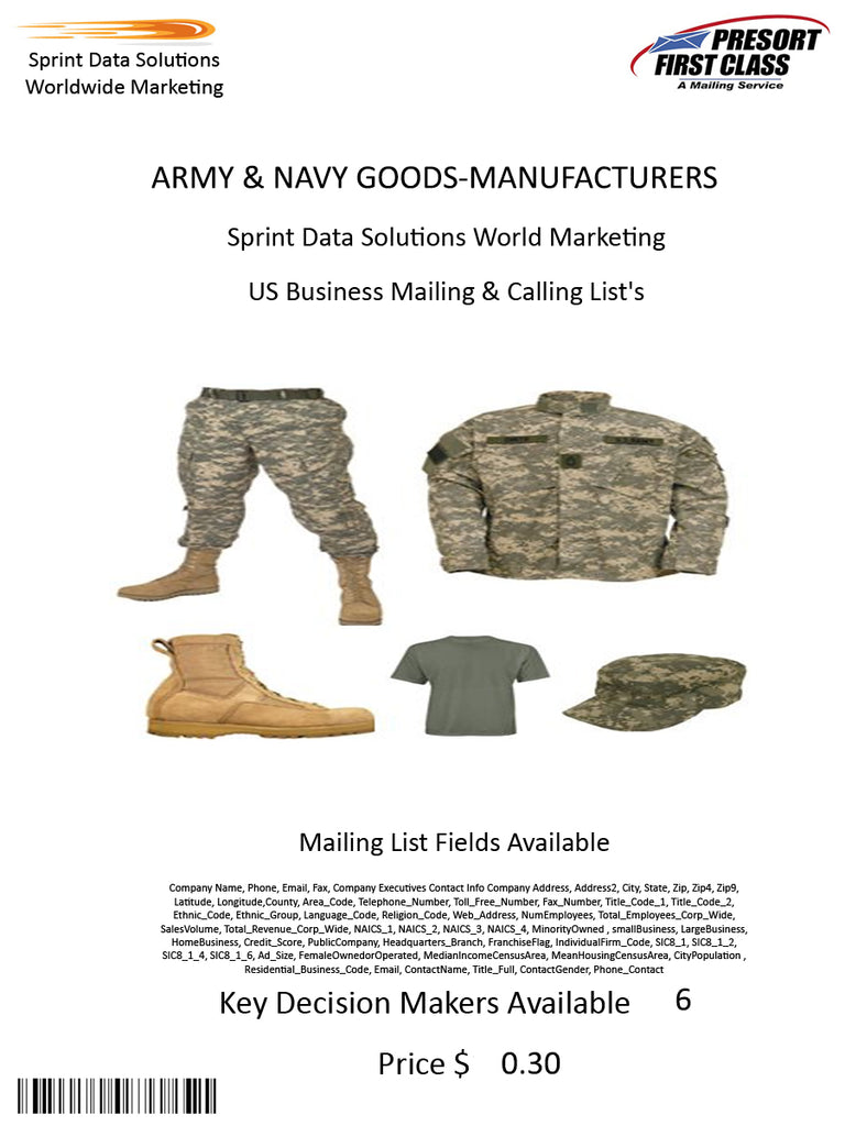 ARMY & NAVY GOODS-MANUFACTURERS