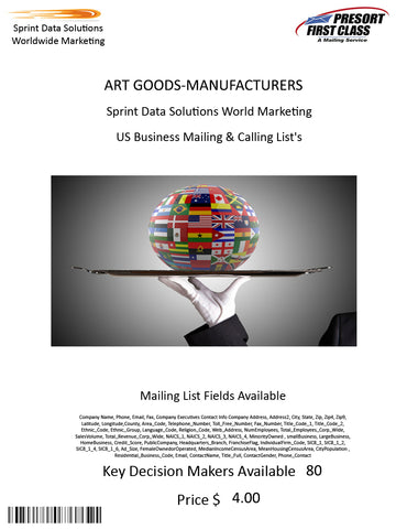 ART GOODS-MANUFACTURERS