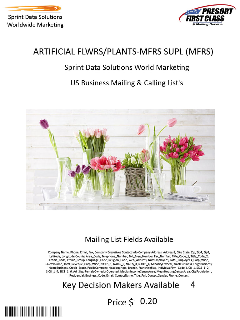 ARTIFICIAL FLWRS/PLANTS-MFRS SUPL (MFRS)