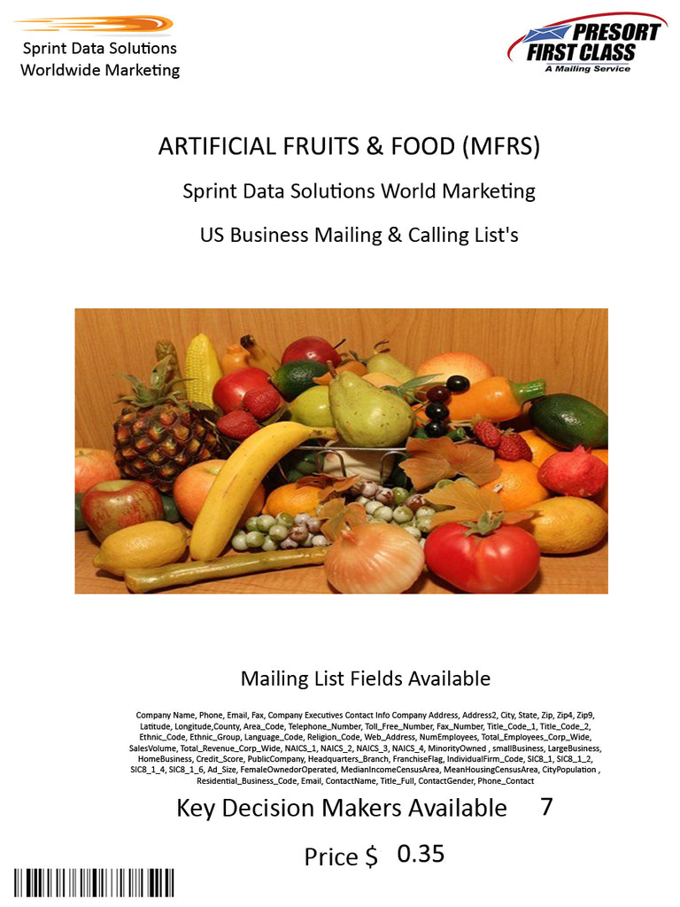 ARTIFICIAL FRUITS & FOOD (MFRS)