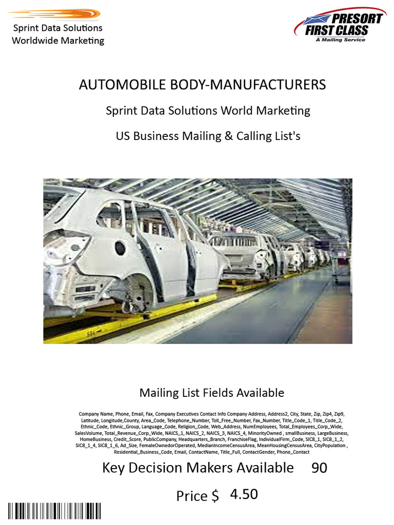 AUTOMOBILE BODY-MANUFACTURERS