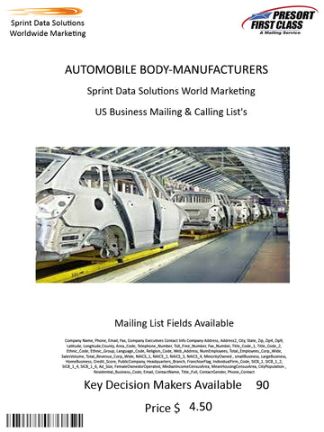 AUTOMOBILE BODY-MANUFACTURERS