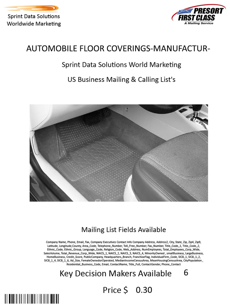 AUTOMOBILE FLOOR COVERINGS-MANUFACTURERS