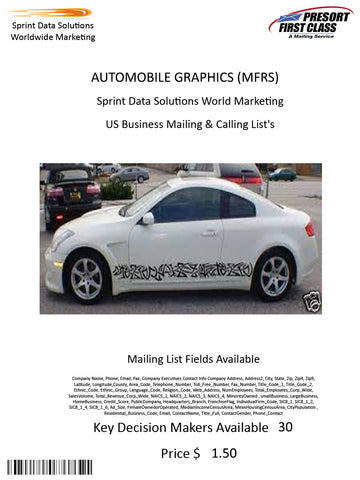 AUTOMOBILE GRAPHICS (MFRS)