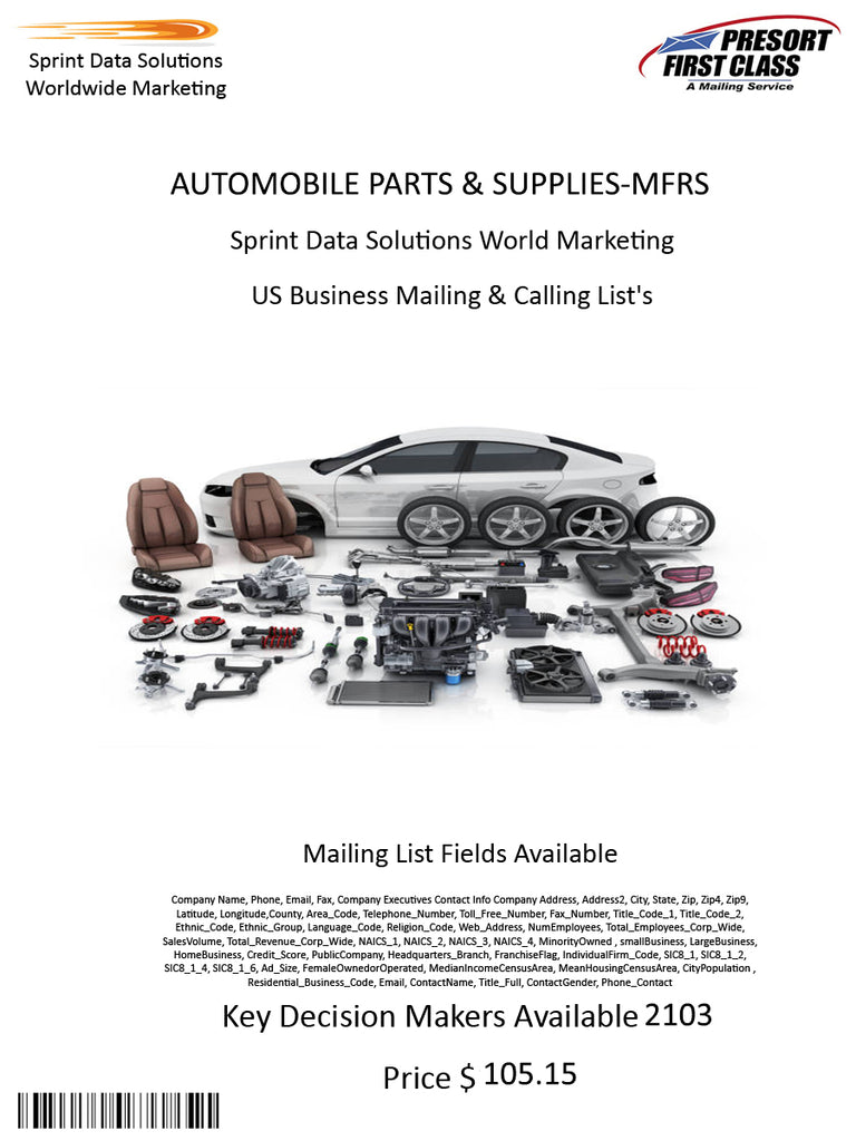 AUTOMOBILE PARTS & SUPPLIES-MFRS