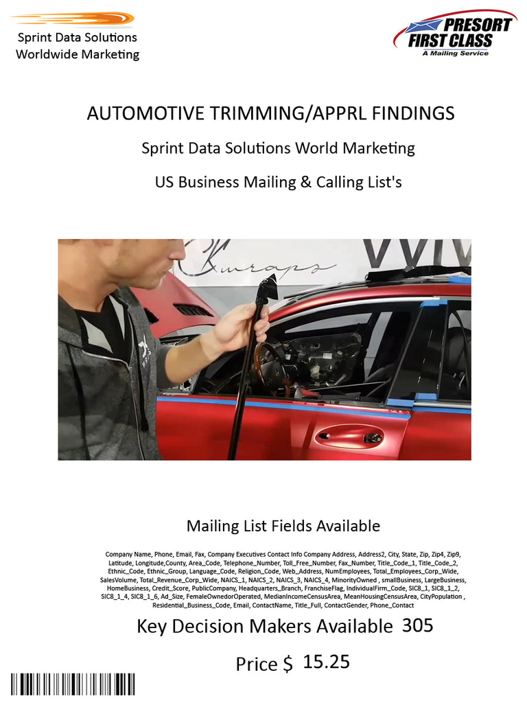 AUTOMOTIVE TRIMMING/APPRL FINDINGS