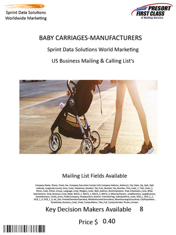 BABY CARRIAGES-MANUFACTURERS