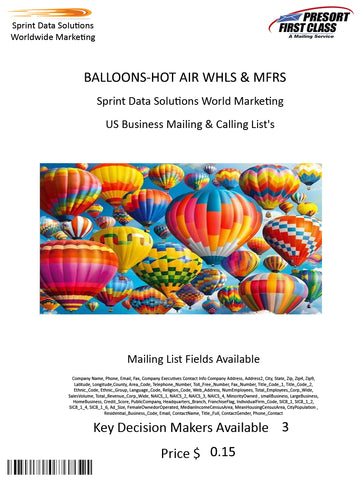 BALLOONS-HOT AIR WHLS & MFRS