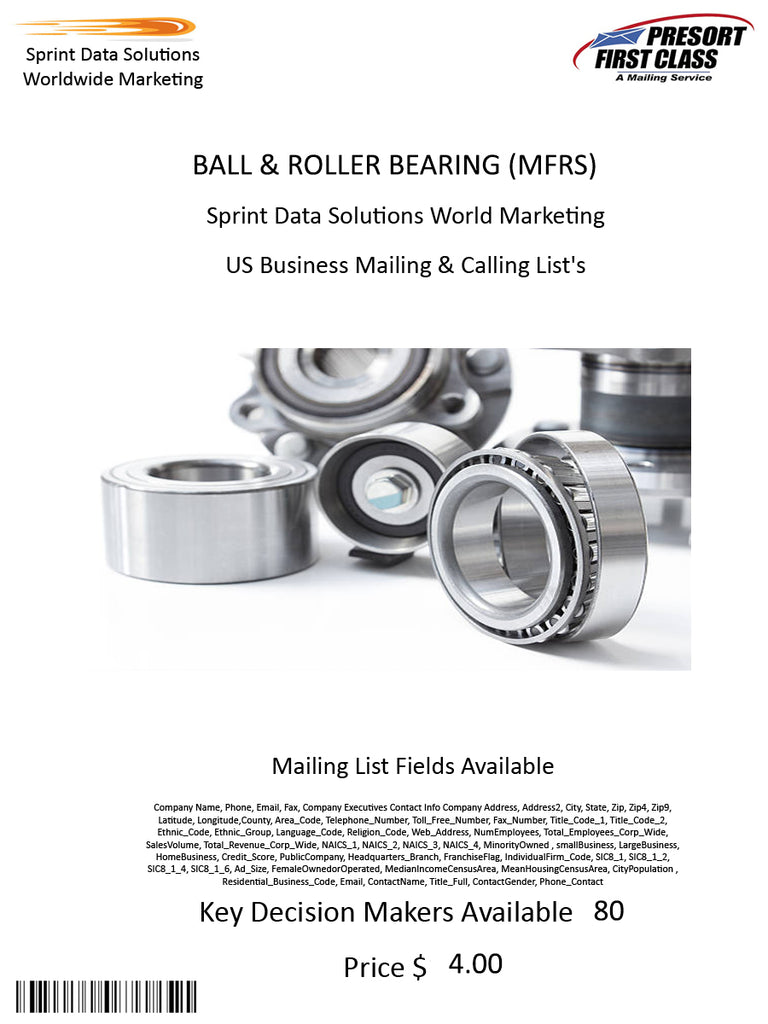 BALL & ROLLER BEARING (MFRS)