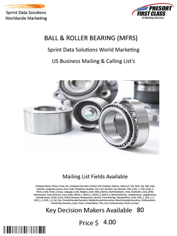 BALL & ROLLER BEARING (MFRS)