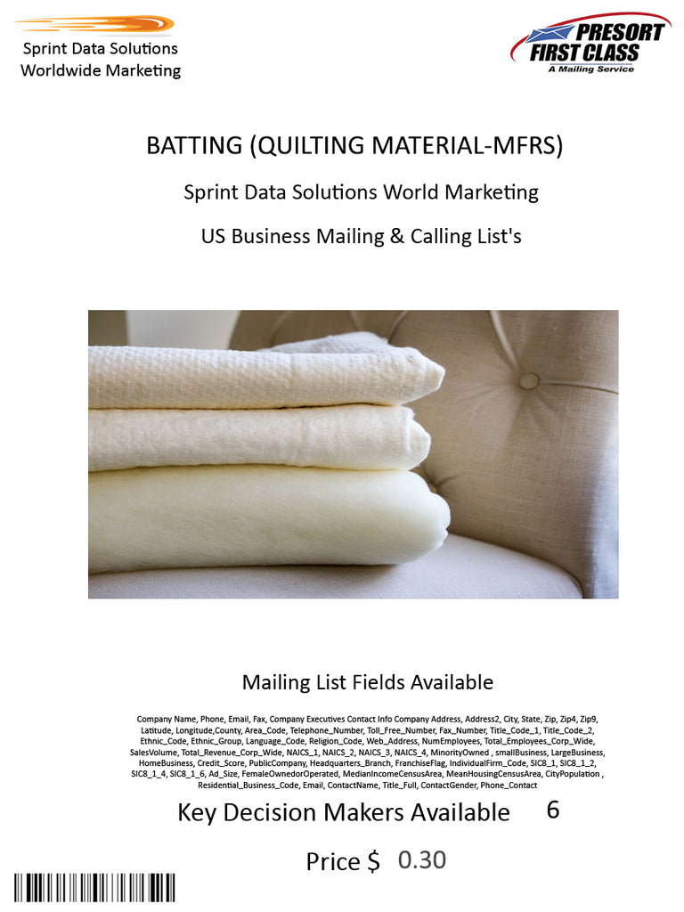 BATTING (QUILTING MATERIAL-MFRS)