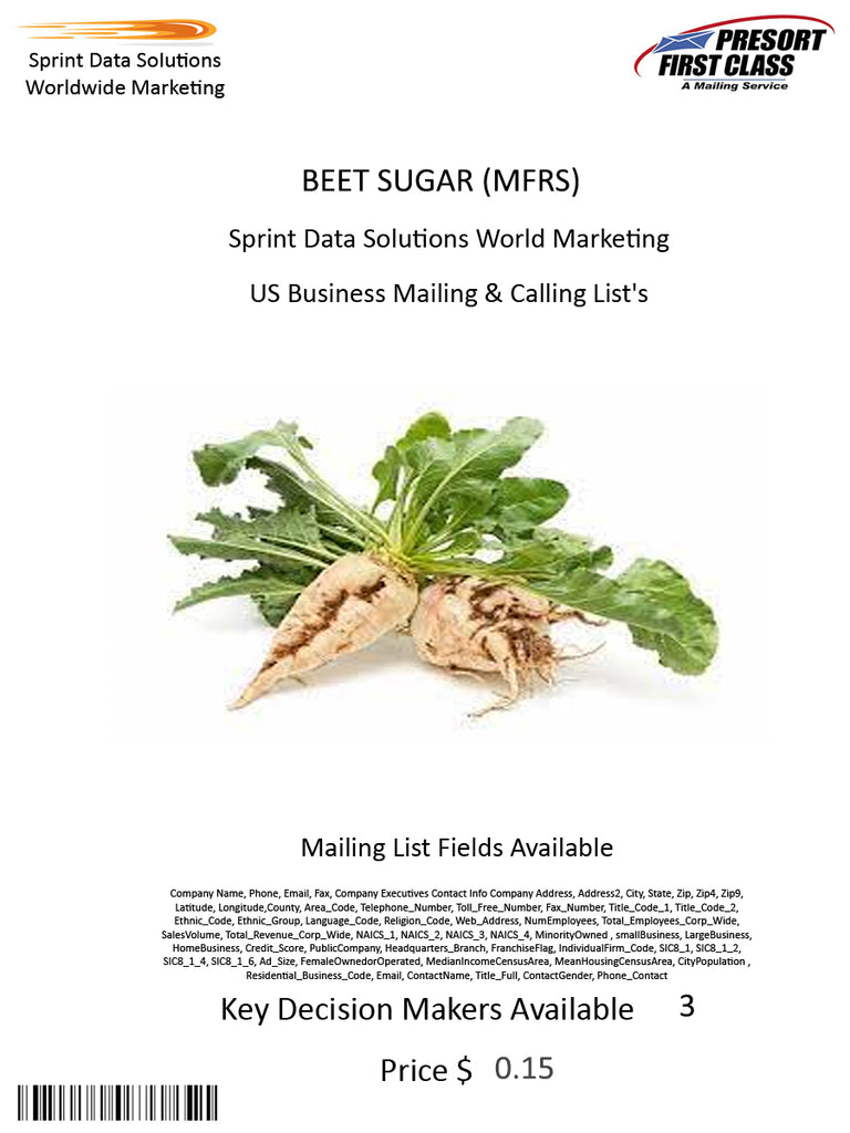 BEET SUGAR (MFRS)