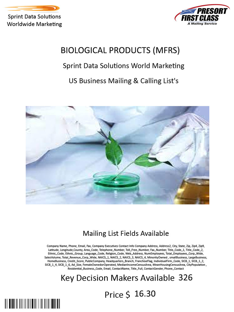 BIOLOGICAL PRODUCTS (MFRS)