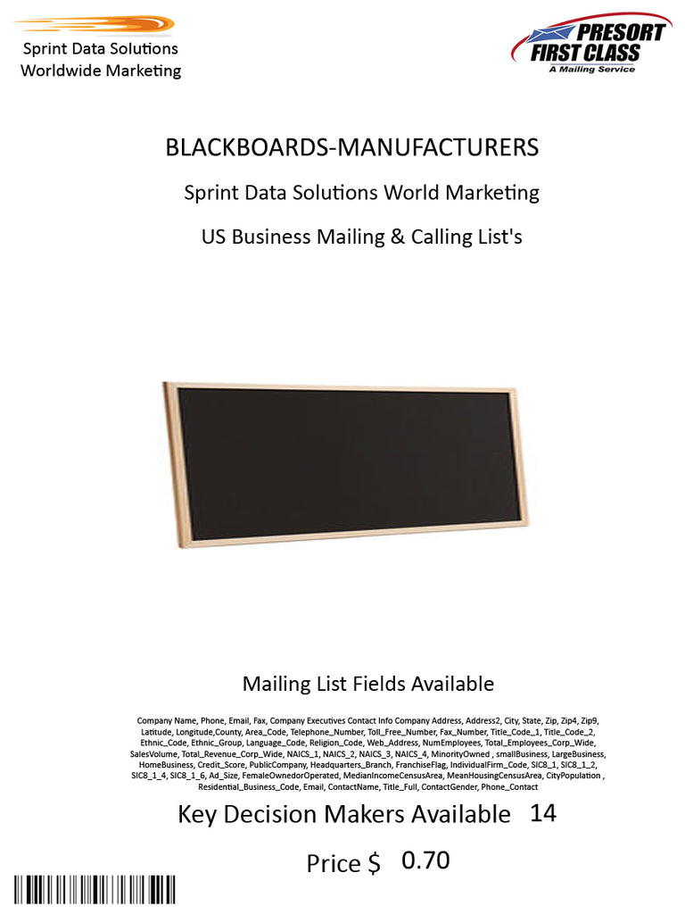 BLACKBOARDS-MANUFACTURERS