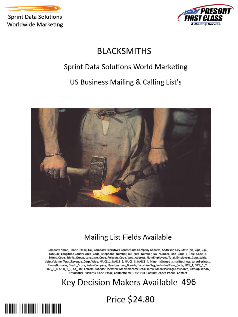 BLACKSMITHS