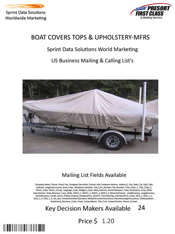 BOAT COVERS TOPS & UPHOLSTERY-MFRS