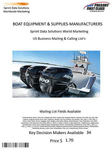 BOAT EQUIPMENT & SUPPLIES-MANUFACTURERS