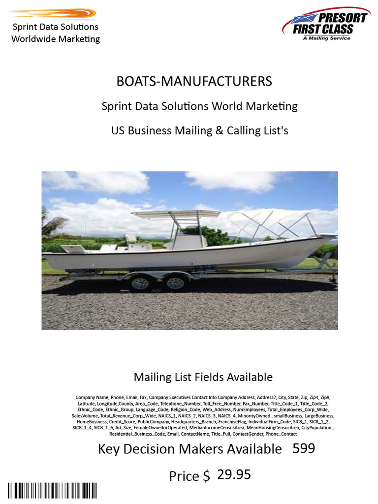 BOATS-MANUFACTURERS