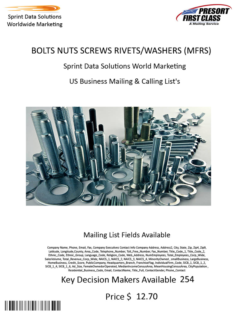 BOLTS NUTS SCREWS RIVETS/WASHERS (MFRS)