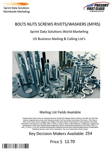 BOLTS NUTS SCREWS RIVETS/WASHERS (MFRS)