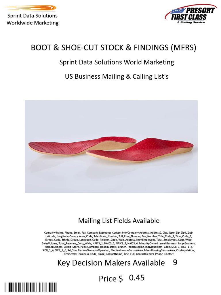 BOOT & SHOE-CUT STOCK & FINDINGS (MFRS)