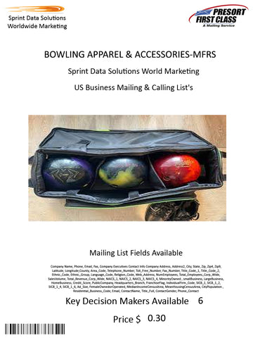 BOWLING APPAREL & ACCESSORIES-MFRS