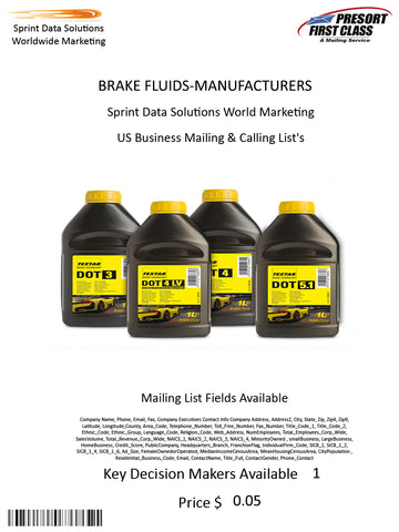 BRAKE FLUIDS-MANUFACTURERS