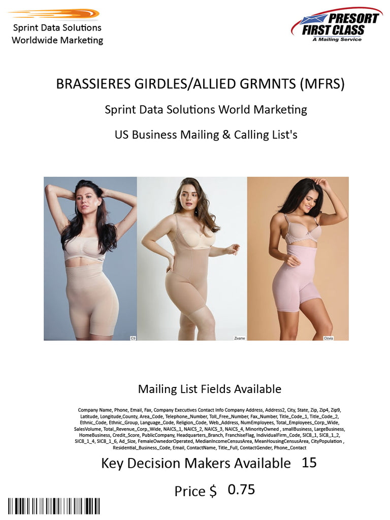 BRASSIERES GIRDLES/ALLIED GRMNTS (MFRS)