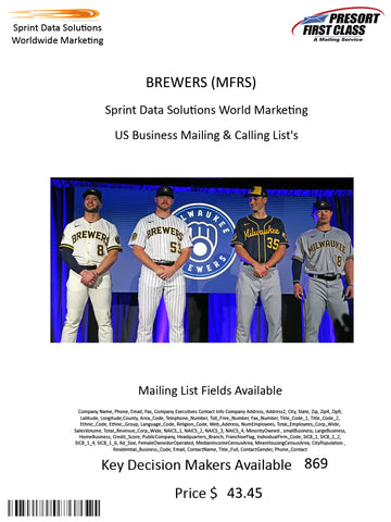 BREWERS (MFRS)