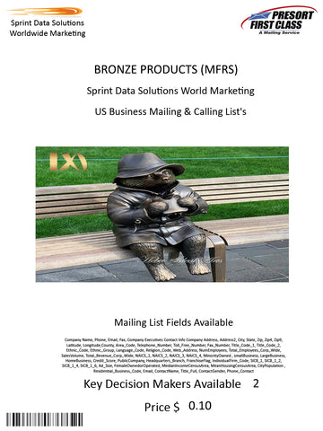 BRONZE PRODUCTS (MFRS)