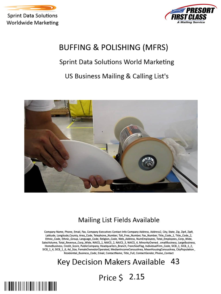 BUFFING & POLISHING (MFRS)