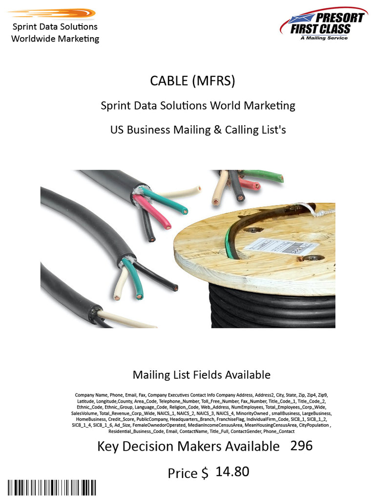 CABLE (MFRS)